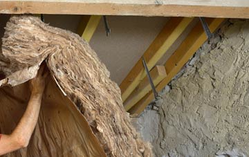 Rudyard pitched roof insulation costs